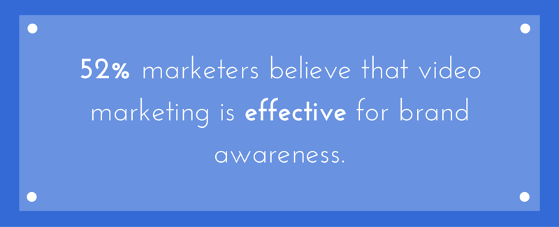 video marketing is effective for brand awareness.